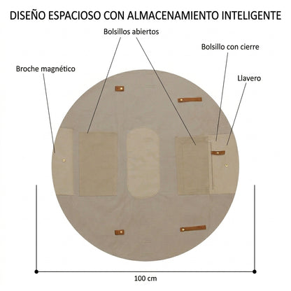 BagFácil™ Multifuncionales